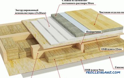 La struttura del pavimento in legno: caratteristiche dei pavimenti