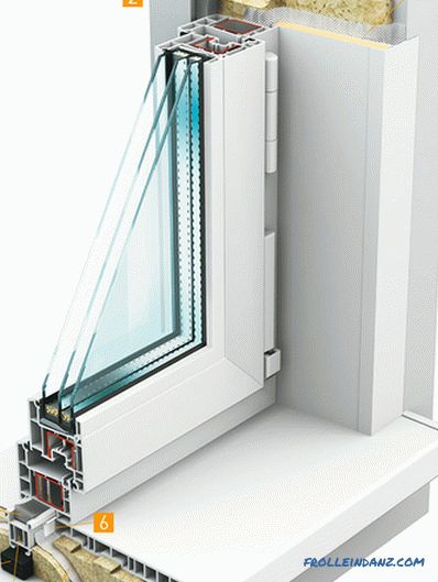 Perché i finestrini di plastica sudano dall'interno in un appartamento o in una casa