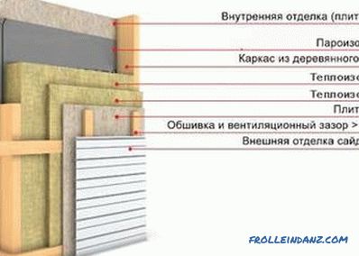 Scaffali fai-da-te, fai e monta (foto e video)