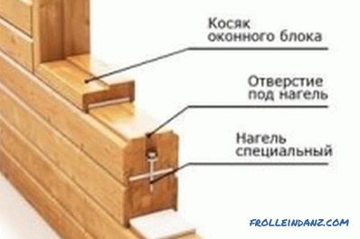 Tecnologia di costruzione di una casa in legno lamellare: caratteristiche del lavoro
