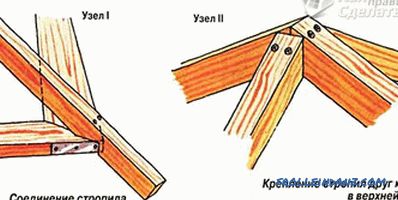 Come fare un pergolato di legno a sei lati