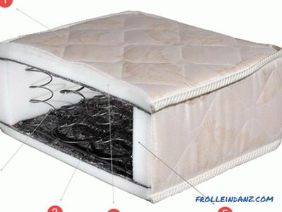 Come scegliere un materasso per un letto considerando le dimensioni, i materiali di riempimento e i tipi di materassi + Video