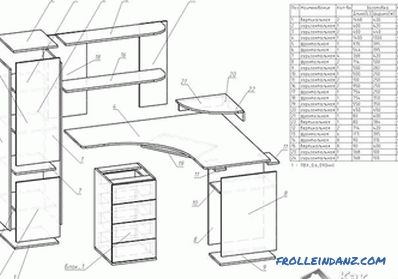Come fare una scrivania del computer con le tue mani + foto, disegni