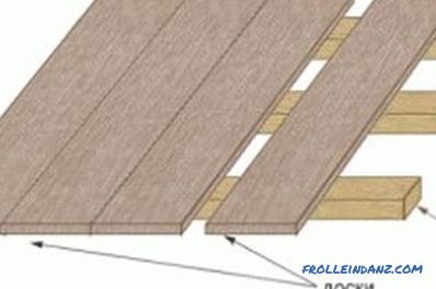 Installazione del pavimento in una casa di legno: il lavoro preparatorio, ponendo il ritardo