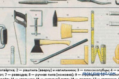 produzione e montaggio del design, economico e bello (foto e video)