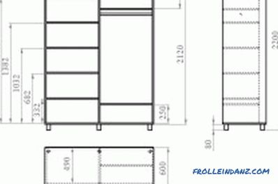 produzione e montaggio del design, economico e bello (foto e video)