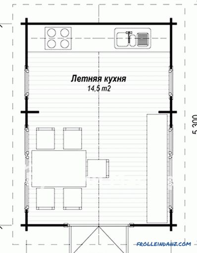 Come costruire una cucina estiva con le tue mani