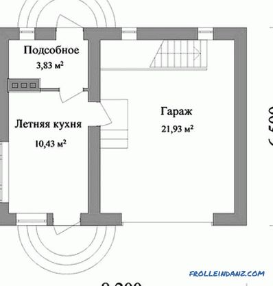 Come costruire una cucina estiva con le tue mani