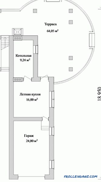 Come costruire una cucina estiva con le tue mani