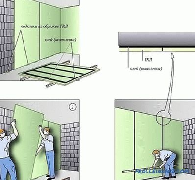 Come riparare il muro a secco