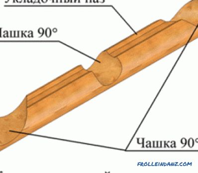 Come mettere un pavimento in legno: le principali fasi di lavoro