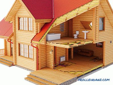 Casa di legno o telaio
