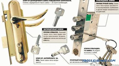 Come scegliere una serratura: scegli le serrature sulla porta anteriore