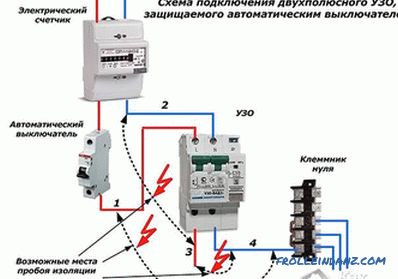 Come collegare l'RCD - schema elettrico