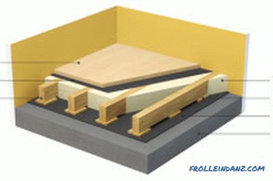 Installazione del pavimento in legno: caratteristiche e regole