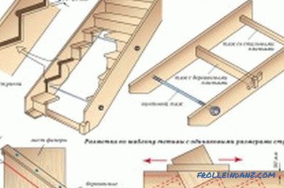 la creazione della marcia di costruzione di legno e cemento (foto e video)