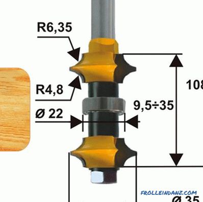 Set 3 Frese Per Legno A Candela (Scanalatura) - 1/2 Pollice (12,7 Mm) - Per Tenoniera