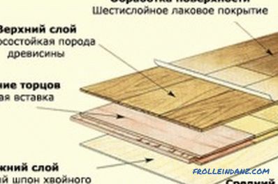 Come posare la tavola da terra: materiali, strumenti, fasi