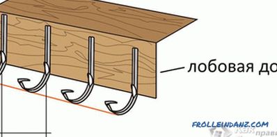 Come riparare gli scarichi sul tetto