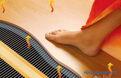 Come scegliere un riscaldamento a pavimento elettrico sotto il laminato, sotto la piastrella