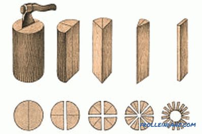 Barile di legno fai-da-te: fasi di lavoro (video)