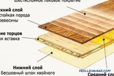 Riparazione di pavimenti in legno nell'appartamento: caratteristiche (video)