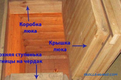 Scale attico fai da te: fare