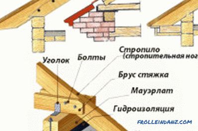 Fissaggio del rivestimento a parete: istruzioni dettagliate, opzioni