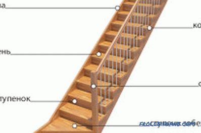 Realizzare le scale in legno con le proprie mani: consigli utili