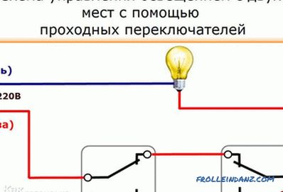 Come collegare switch pass-through - connessione + schema
