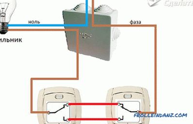 Come collegare switch pass-through - connessione + schema