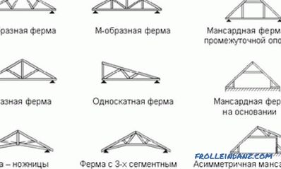 La distanza tra il soffitto mansardato delle travi: caratteristiche di installazione