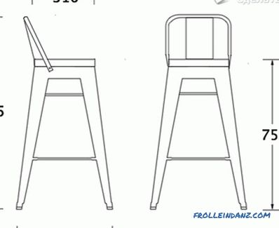 Come fare una sedia con le tue mani