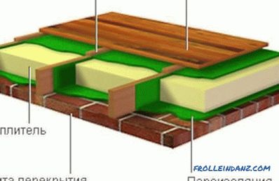 Come posare un pavimento in legno: le regole, la scelta dei materiali