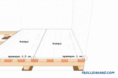 Come posare correttamente i pavimenti in legno: istruzioni