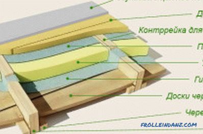 Come posare correttamente i pavimenti in legno: istruzioni