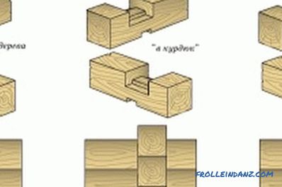 Costruisci una casa da un legname da solo: istruzioni