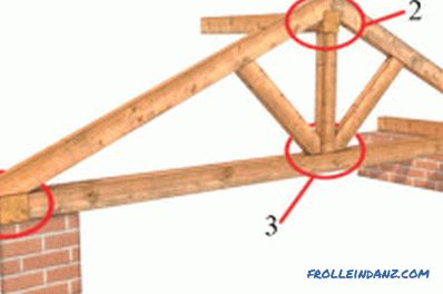 I punti di attacco del sistema di truss sul tetto e gli svantaggi principali durante il montaggio dei nodi