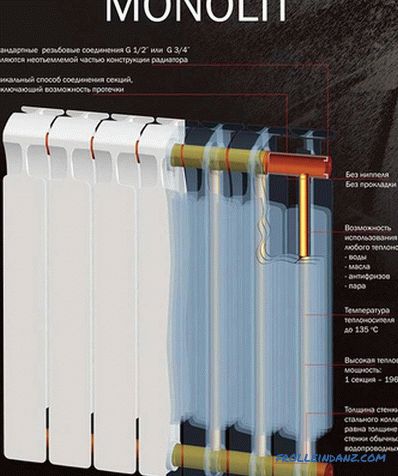 Come scegliere un radiatore bimetallico