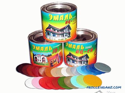 Come dipingere una casa di legno all'esterno