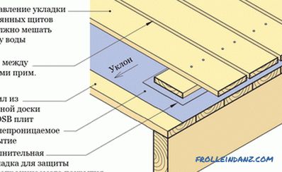 Sostituzione del pavimento in legno nell'appartamento: un'alternativa