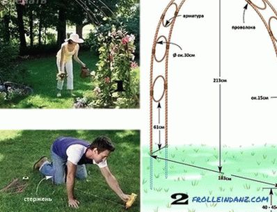Come realizzare un arco da giardino con le tue mani (+ foto)